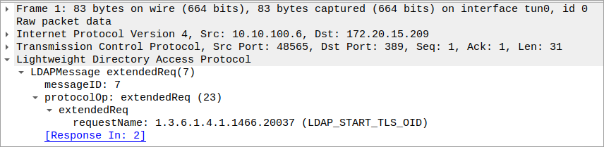 The LDAP PDU containing the request