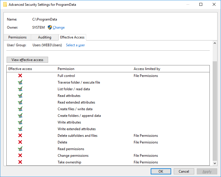 C:\ProgramData default access rights