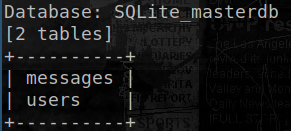 sqlmap table list