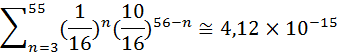 Probability to get at least one magic hash depending on the number of hashes calculated